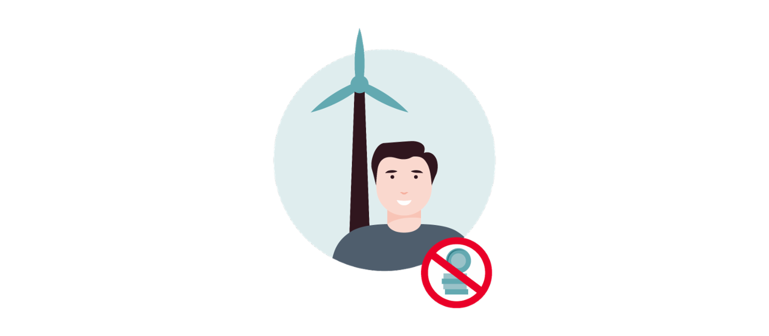 O infográfico 1 mostra uma turbina eólica como símbolo de um fornecedor de energia, uma pessoa – o empresário – e uma pilha de dinheiro riscada.