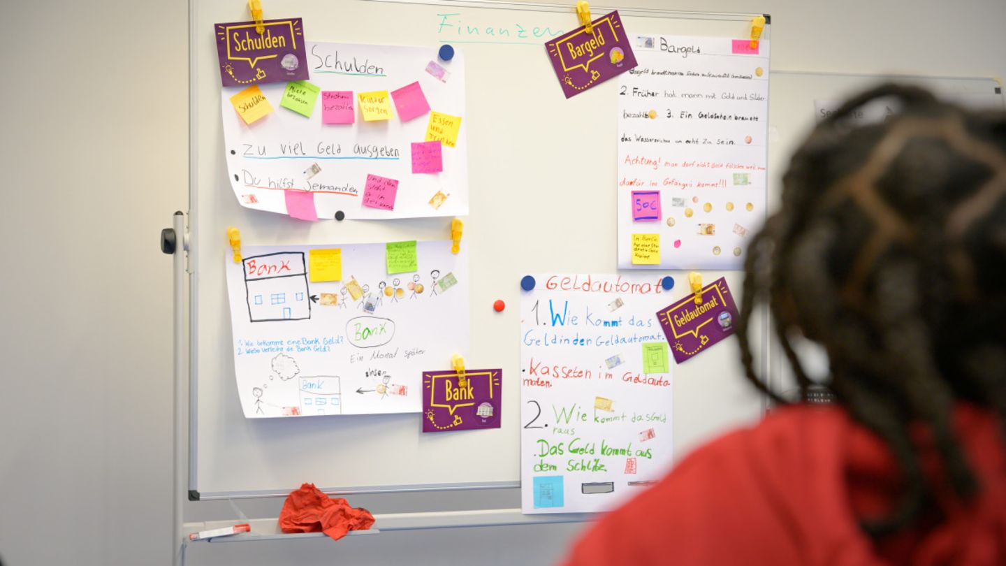 Uma foto mostra post-its e notas em um quadro, com termos como "Dívidas", "Dinheiro", "Banco" e "Caixa Eletrônico". Abaixo, está o texto: "No programa ManoMoneta da finlit foundation, pertencente à EOS, alunos com idades entre 9 e 13 anos podem adquirir conhecimentos sobre produtos financeiros."